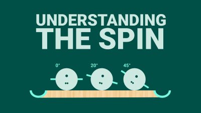 SPIN TO WIN: UNDERSTANDING AXIS TILT IN BOWLING